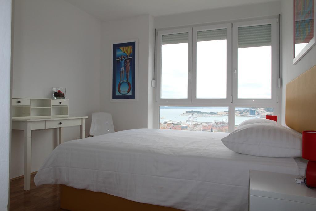 Lägenhet Panorama